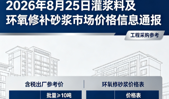 扎囊2026年8月25日灌浆料及环氧修补砂浆市场价格信息通报